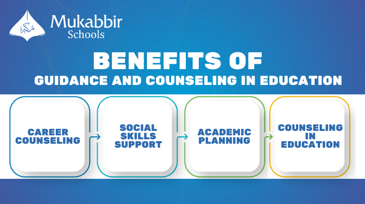 Top 5 Benefits of Guidance and Counseling in Education